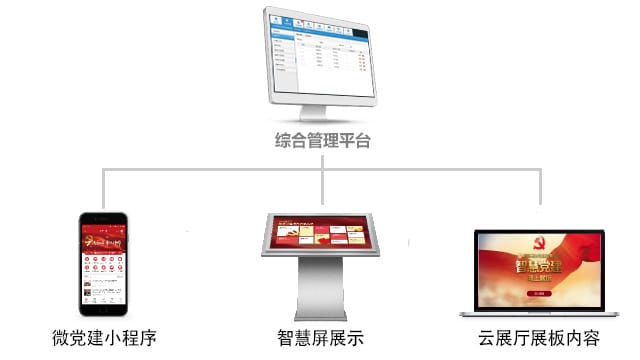 党建宣传云管理系统